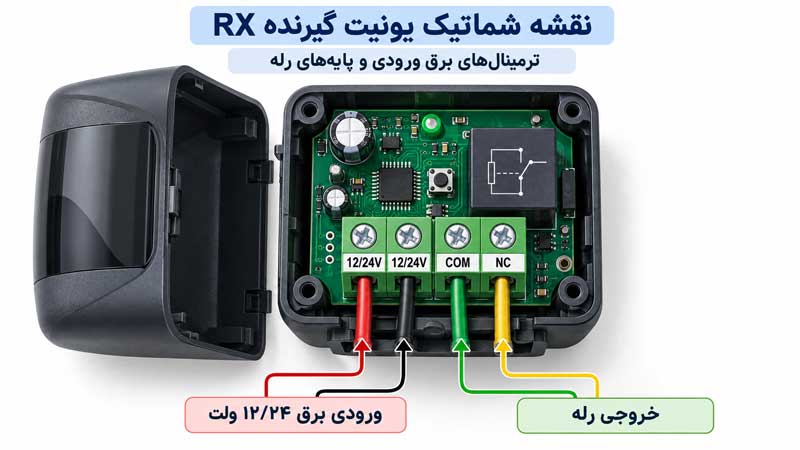 نقشه سیم بندی ترمینال COM و NC چشمی گیرنده فتوسل درب پارکینگ