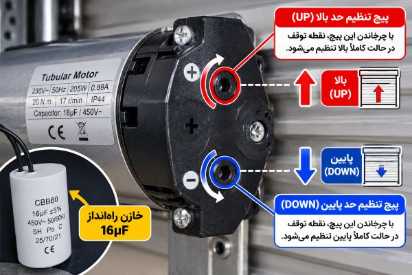 تصویر پیچ های تنظیم میکروسوئیچ حد بالا و پایین موتور توبولار کرکره برقی