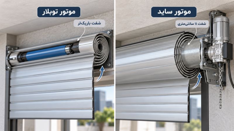 تصویر مقایسه موتور کرکره برقی بی صدا ساید و توبلار